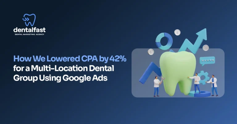 dental ppc advertising success- 42% cpa reduction with google ads