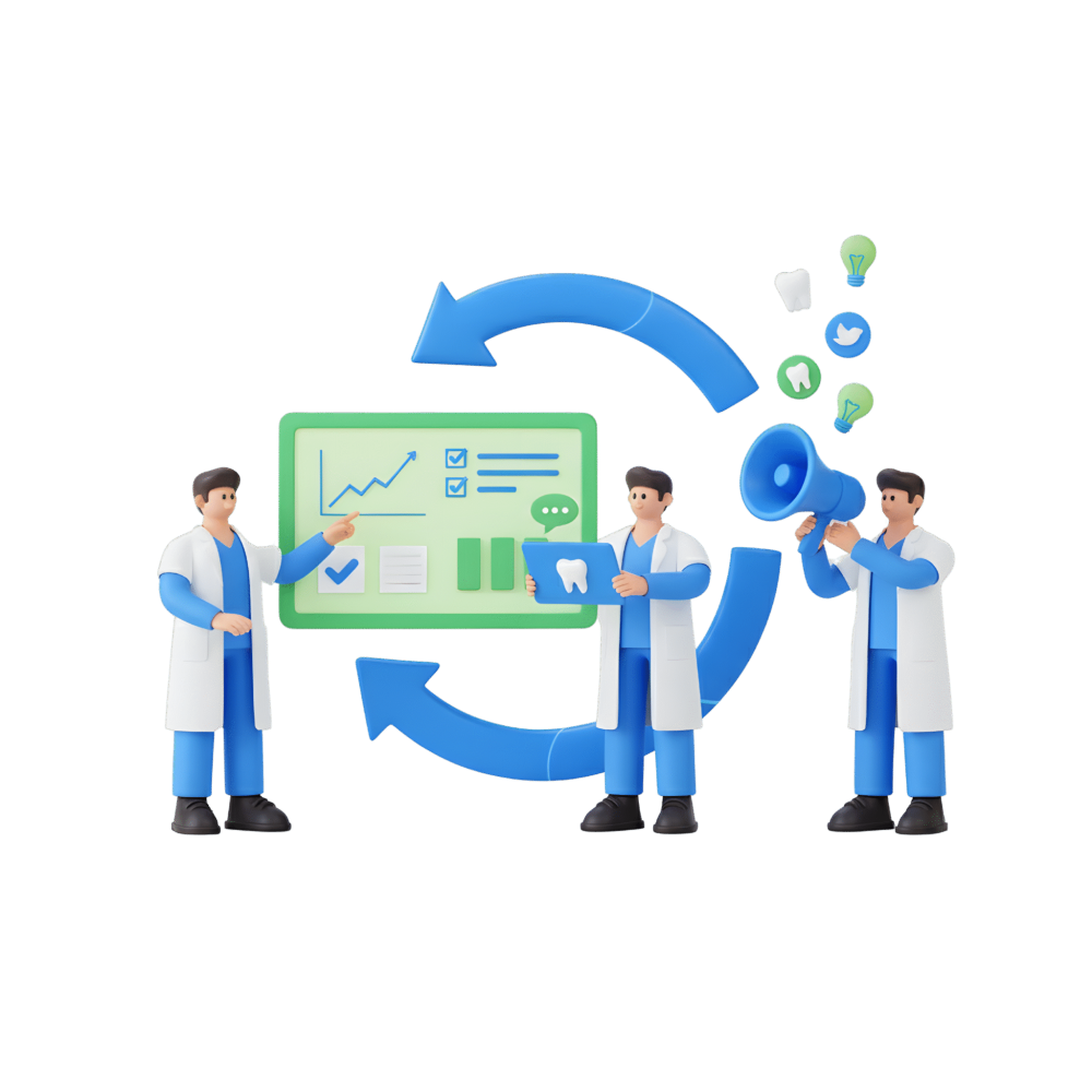 Best Practices for Dental Content Marketinga